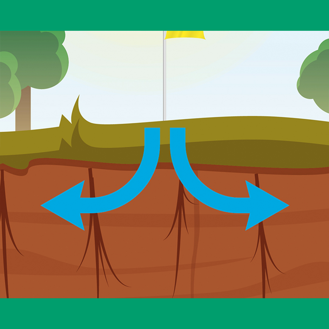 TourTurf® ELL Respond® Extreme Long Lasting Wetting Agent